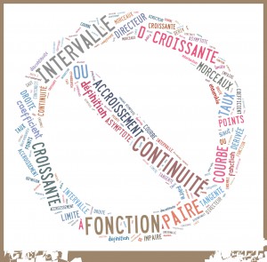 Tagxedo